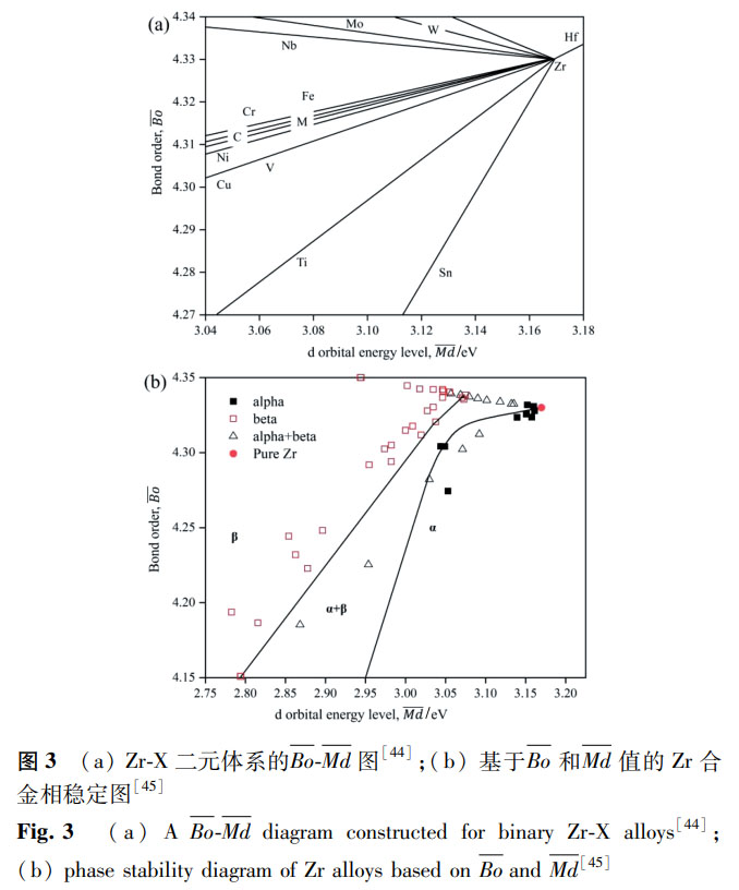 δ(bio)}-1.jpg