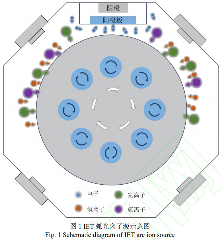 δ(bio)}-1.jpg