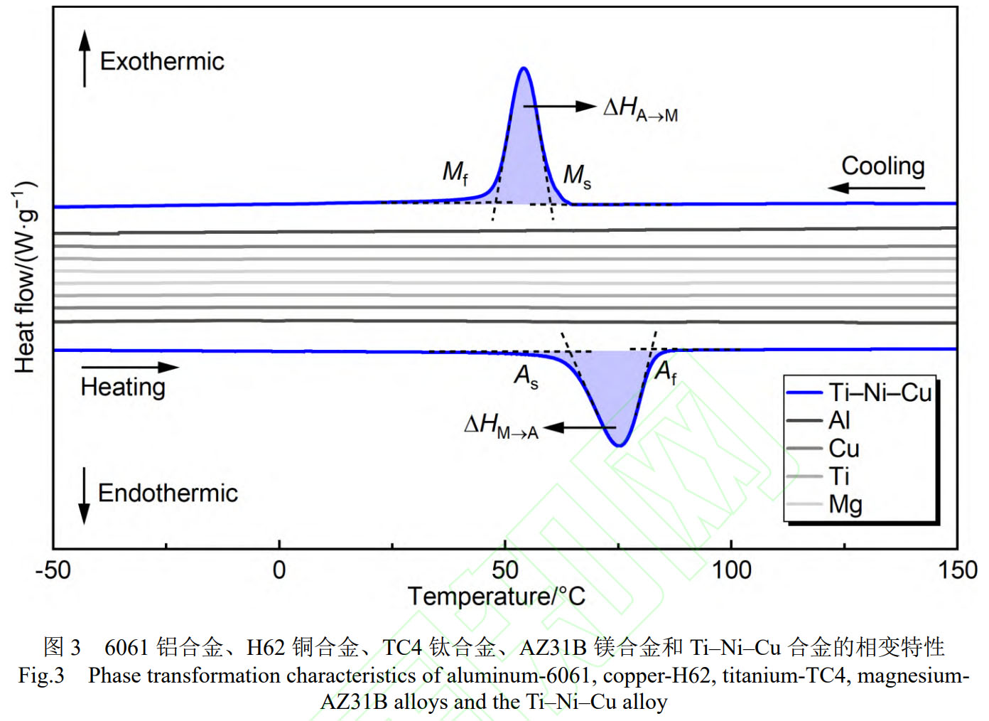 δ(bio)}-1.jpg
