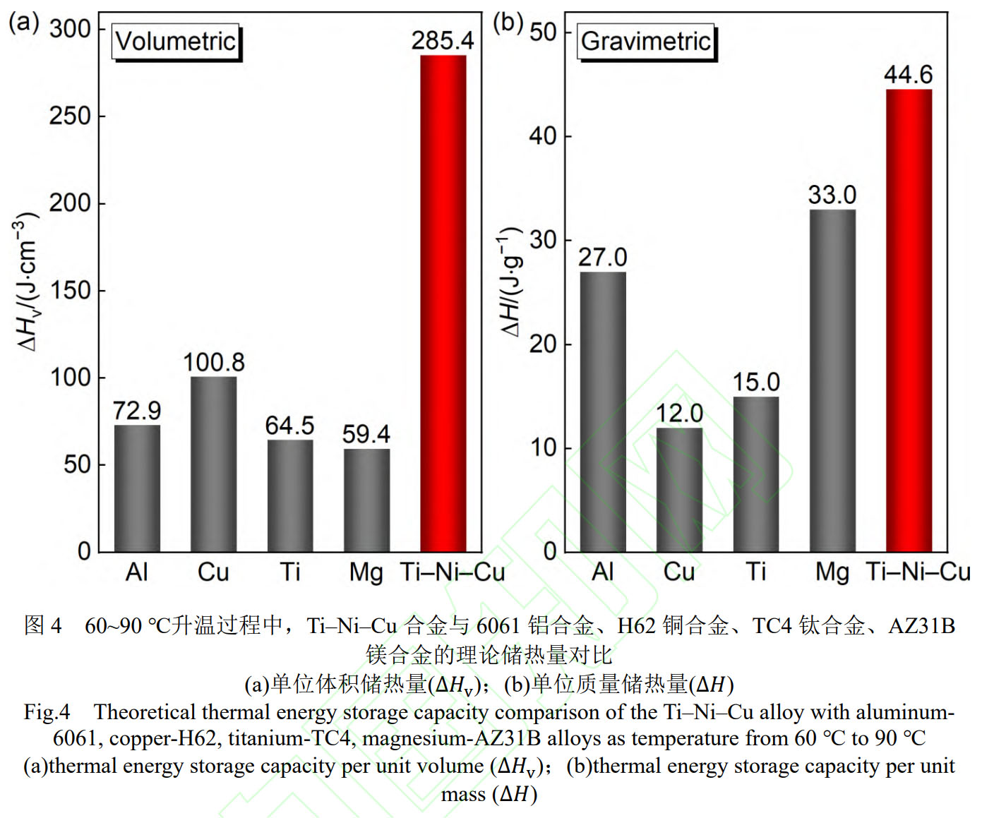 δ(bio)}-2.jpg